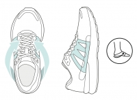 SensiFit™